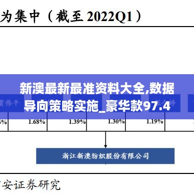 新澳最新最准资料大全,数据导向策略实施_豪华款97.432-6