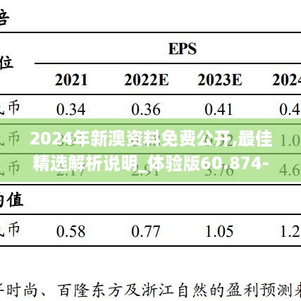 2024年新澳资料免费公开,最佳精选解析说明_体验版60.874-7