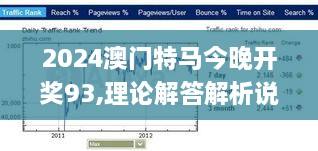 2024澳门特马今晚开奖93,理论解答解析说明_FHD版88.239-9