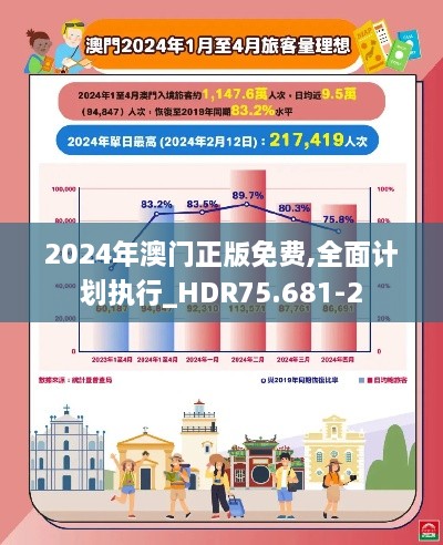 2024年澳门正版免费,全面计划执行_HDR75.681-2