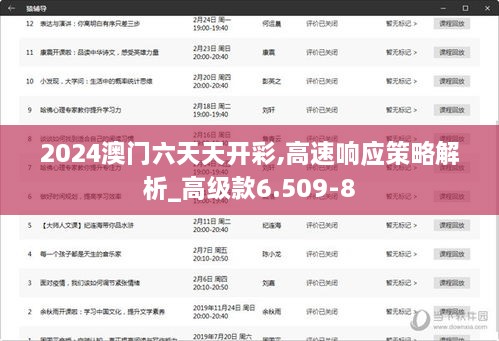 2024澳门六天天开彩,高速响应策略解析_高级款6.509-8