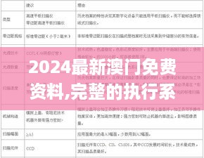 2024最新澳门免费资料,完整的执行系统评估_标配版81.752-5