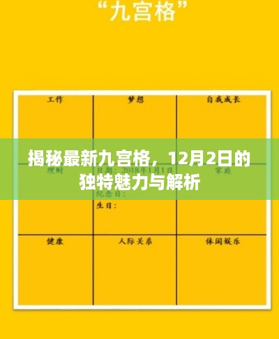 揭秘九宫格独特魅力，12月2日的秘密与解析