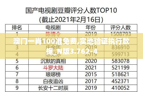 澳门一肖100准免费,实地验证执行数据_N版3.762-4