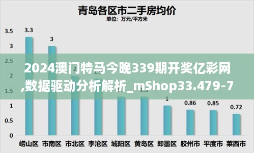 2024澳门特马今晚339期开奖亿彩网,数据驱动分析解析_mShop33.479-7