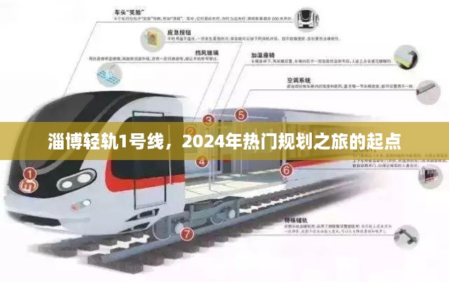 淄博轻轨1号线，2024年热门规划之旅的起点