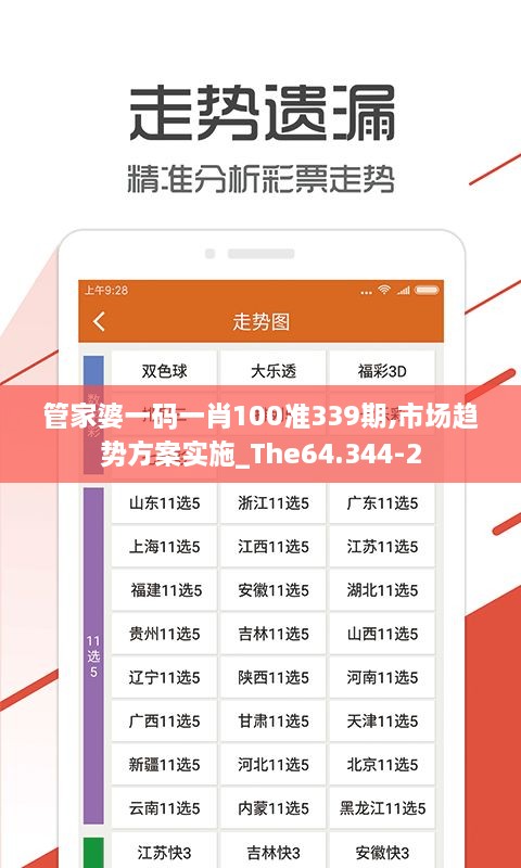 管家婆一码一肖100准339期,市场趋势方案实施_The64.344-2