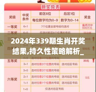 2024年339期生肖开奖结果,持久性策略解析_CT40.317-9