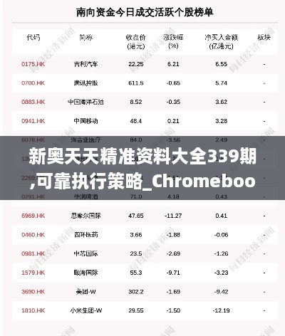 新奥天天精准资料大全339期,可靠执行策略_Chromebook93.455-3