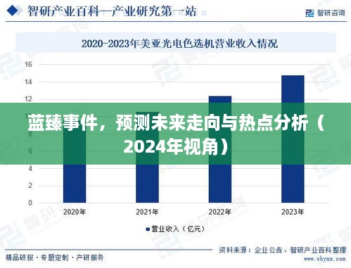 蓝臻事件未来走向预测与热点分析（2024视角）