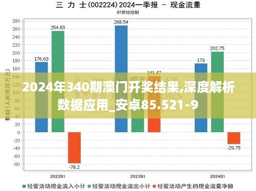 2024年340期澳门开奖结果,深度解析数据应用_安卓85.521-9