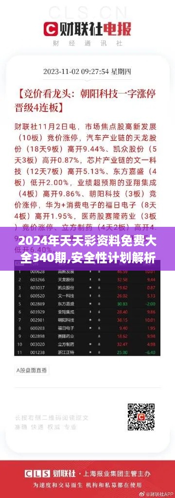 2024年天天彩资料免费大全340期,安全性计划解析_2D95.718-6