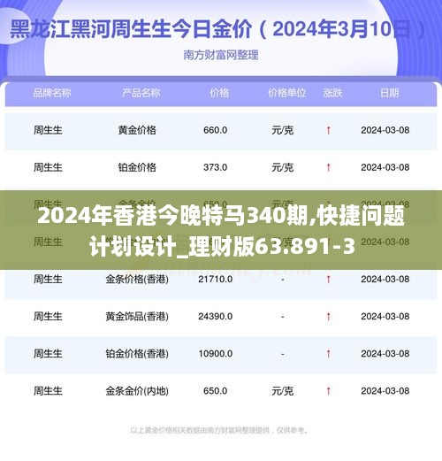 2024年香港今晚特马340期,快捷问题计划设计_理财版63.891-3