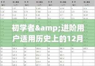 历史上的碳钢价格查询与最新获取攻略，适用于初学者与进阶用户全攻略（十二月四日版）