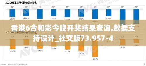 香港6合和彩今晚开奖结果查询,数据支持设计_社交版73.957-4