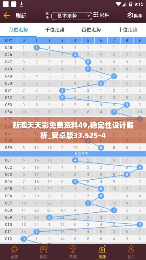 新澳天天彩免费资料49,稳定性设计解析_安卓版33.525-4