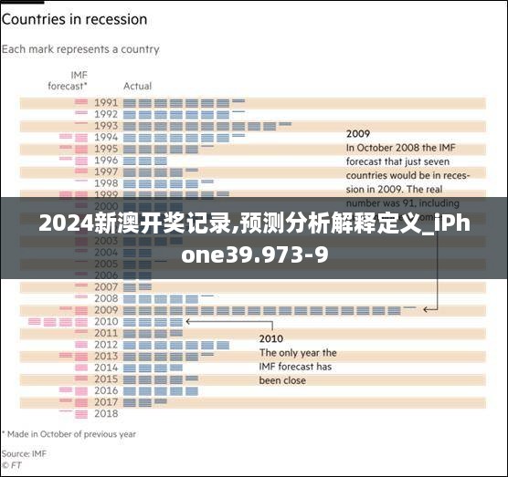 2024新澳开奖记录,预测分析解释定义_iPhone39.973-9