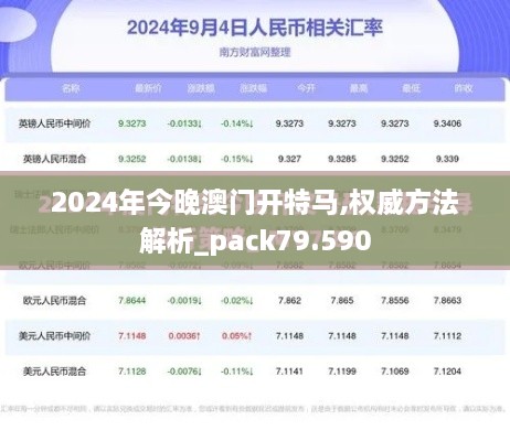 2024年今晚澳门开特马,权威方法解析_pack79.590