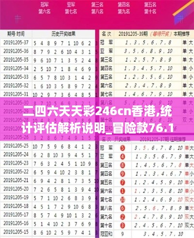 二四六天天彩246cn香港,统计评估解析说明_冒险款76.179