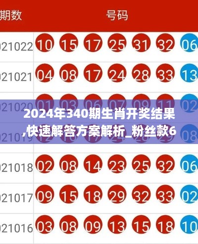 2024年340期生肖开奖结果,快速解答方案解析_粉丝款60.210-6