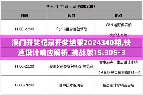 澳门开奖记录开奖结果2024340期,快速设计响应解析_挑战版15.305-3