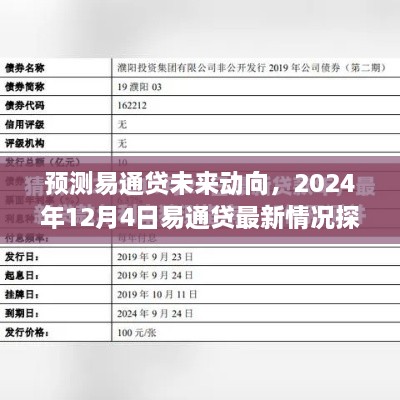 易通贷未来动向预测及最新情况探索指南（2024年12月4日版）