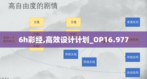 6h彩经,高效设计计划_OP16.977