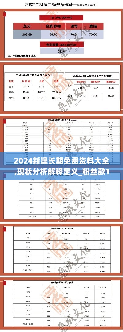 2024新澳长期免费资料大全,现状分析解释定义_粉丝款1.208