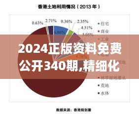 2024正版资料免费公开340期,精细化评估解析_Holo50.112-6