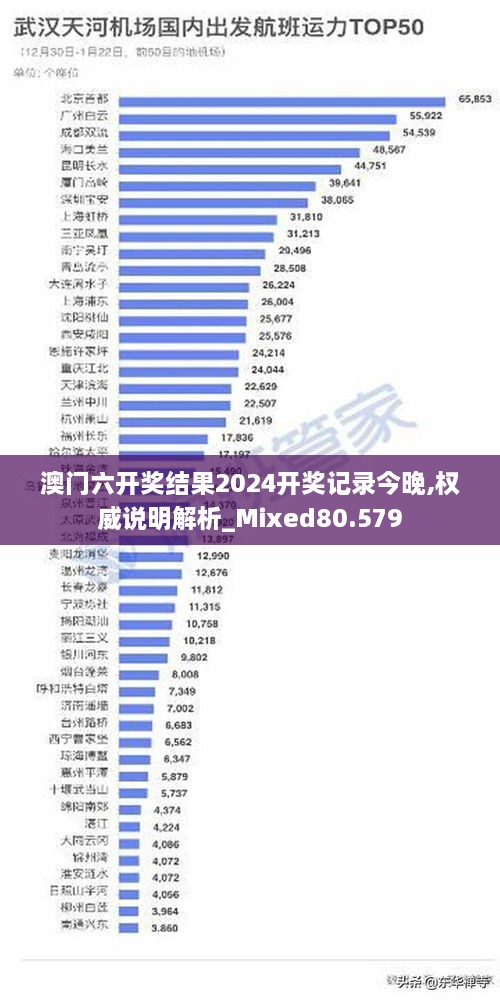 澳门六开奖结果2024开奖记录今晚,权威说明解析_Mixed80.579