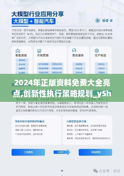 2024年正版资料免费大全亮点,创新性执行策略规划_yShop34.560