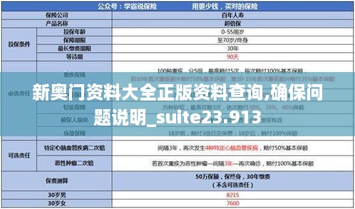 新奥门资料大全正版资料查询,确保问题说明_suite23.913