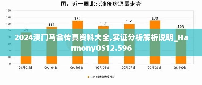 2024澳门马会传真资料大全,实证分析解析说明_HarmonyOS12.596