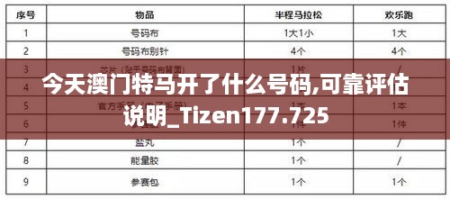 今天澳门特马开了什么号码,可靠评估说明_Tizen177.725