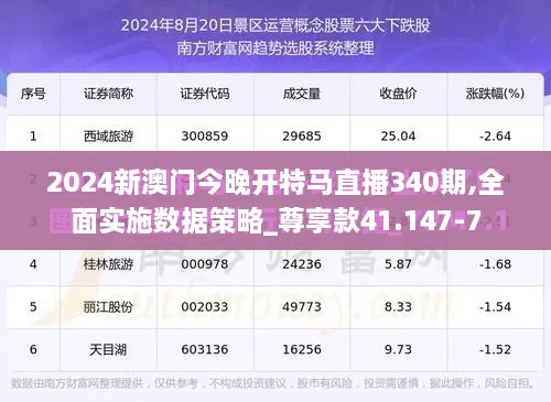 2024新澳门今晚开特马直播340期,全面实施数据策略_尊享款41.147-7