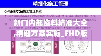 新门内部资料精准大全,精细方案实施_FHD版44.658