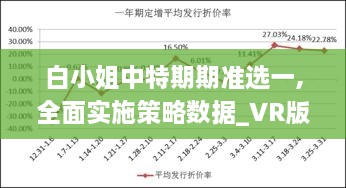 白小姐中特期期准选一,全面实施策略数据_VR版4.836