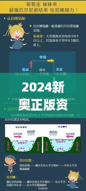 2024新奥正版资料免费提供340期,具体操作步骤指导_Harmony40.876-9