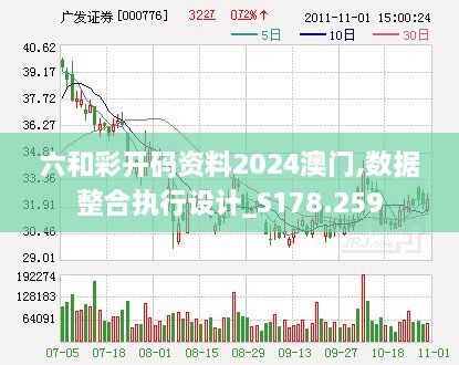 六和彩开码资料2024澳门,数据整合执行设计_S178.259