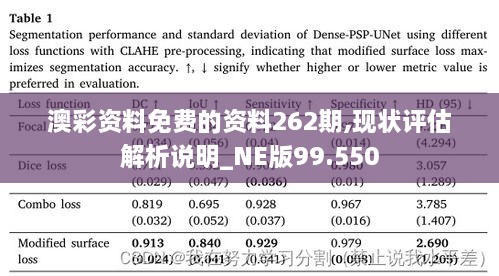 澳彩资料免费的资料262期,现状评估解析说明_NE版99.550