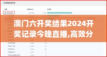 澳门六开奖结果2024开奖记录今晚直播,高效分析说明_苹果版48.855