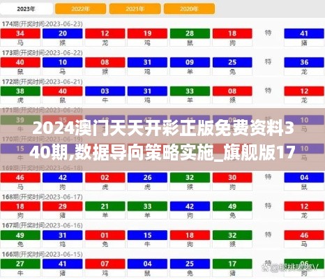 2024澳门天天开彩正版免费资料340期,数据导向策略实施_旗舰版17.375-5