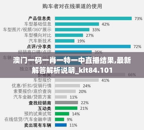 澳门一码一肖一特一中直播结果,最新解答解析说明_kit84.101