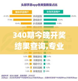 340期今晚开奖结果查询,专业数据解释定义_手游版151.673-6