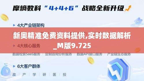 新奥精准免费资料提供,实时数据解析_M版9.725