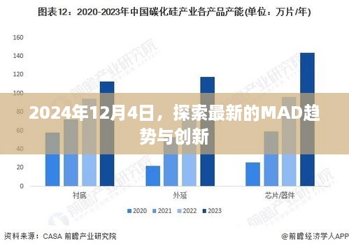 探索最新MAD趋势与创新，2024年12月4日报告