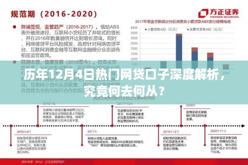 历年12月4日热门网贷口子深度解析，何去何从？