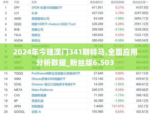 2024年今晚澳门341期特马,全面应用分析数据_粉丝版6.503