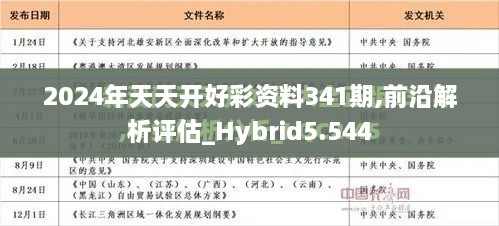 2024年天天开好彩资料341期,前沿解析评估_Hybrid5.544