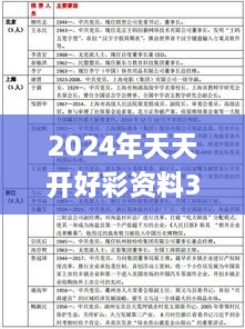 2024年天天开好彩资料341期,深层计划数据实施_GM版6.754